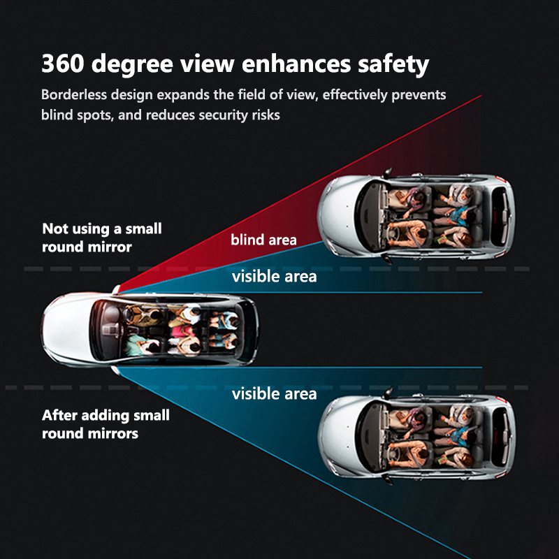 For Toyota Adjustable Car 360° - огляд і ціна Car Blind Spot Mirror