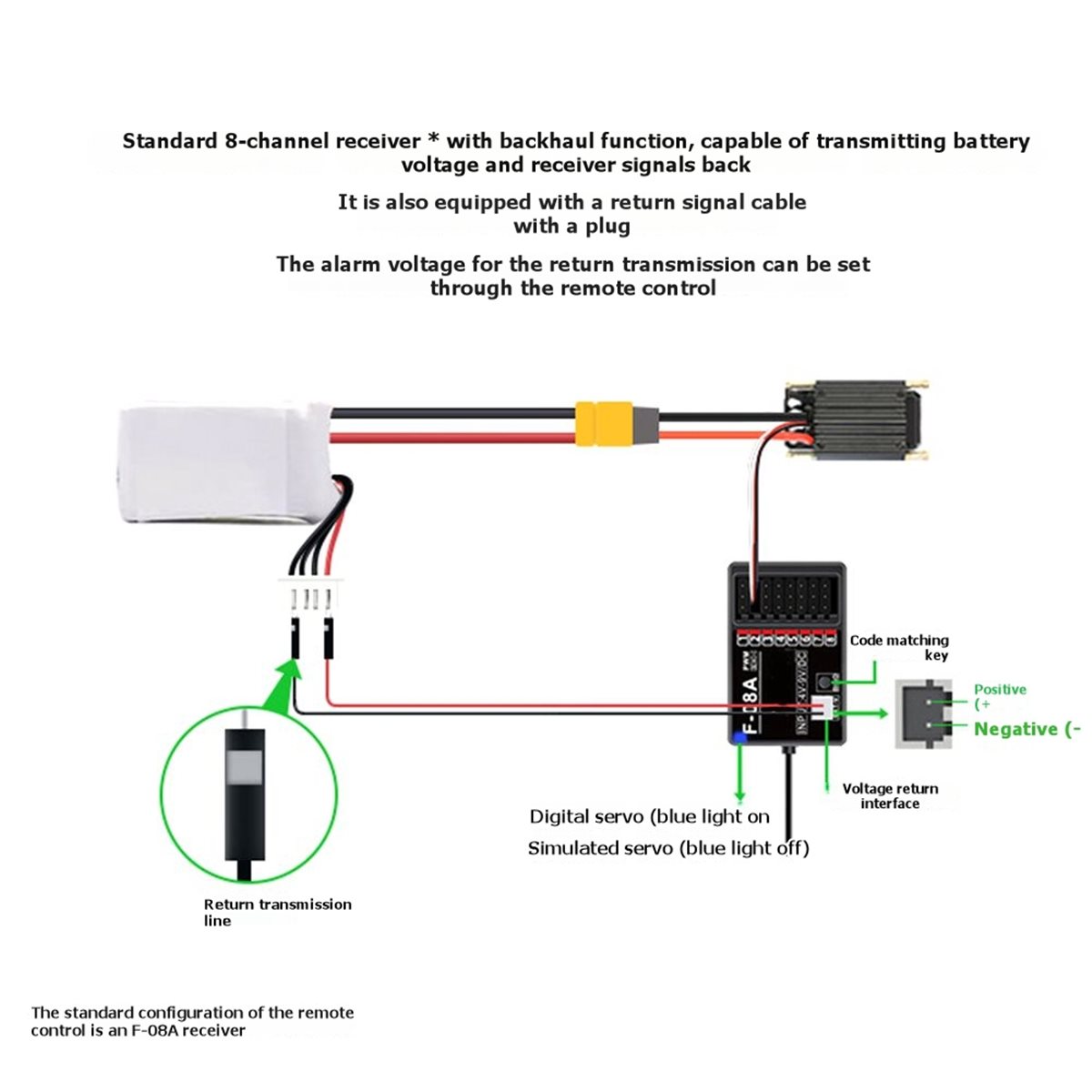 Can buy DS800 2.4Ghz 8CH FHSS  - огляд і ціна Car Accessories To Buy