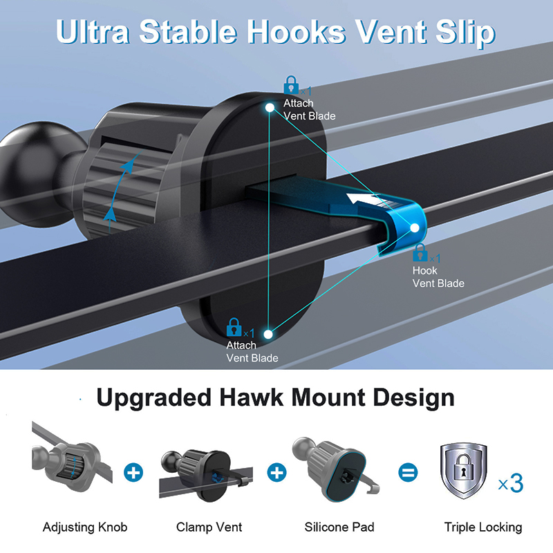 Car Phone Holder Air Vent Suct - огляд і ціна Car Cup Holder Expander
