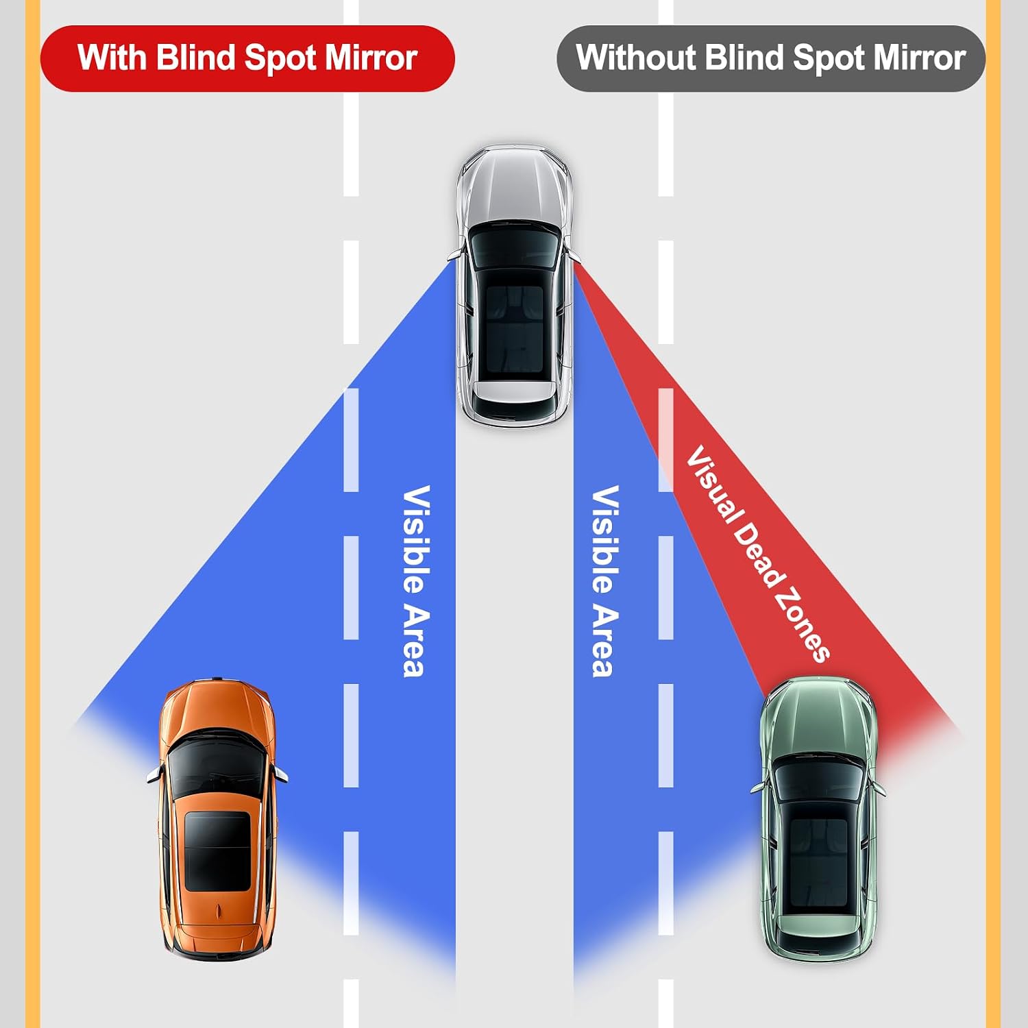 Blind Spot Mirror, Round HD Gl - огляд і ціна Car Blind Spot Mirror