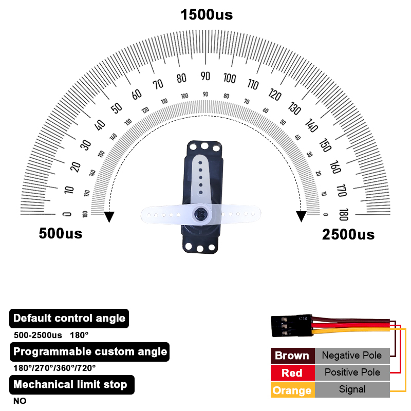 PTK 7452 MG-D 9g Digital Servo - огляд і ціна D.A.D Car Accessories